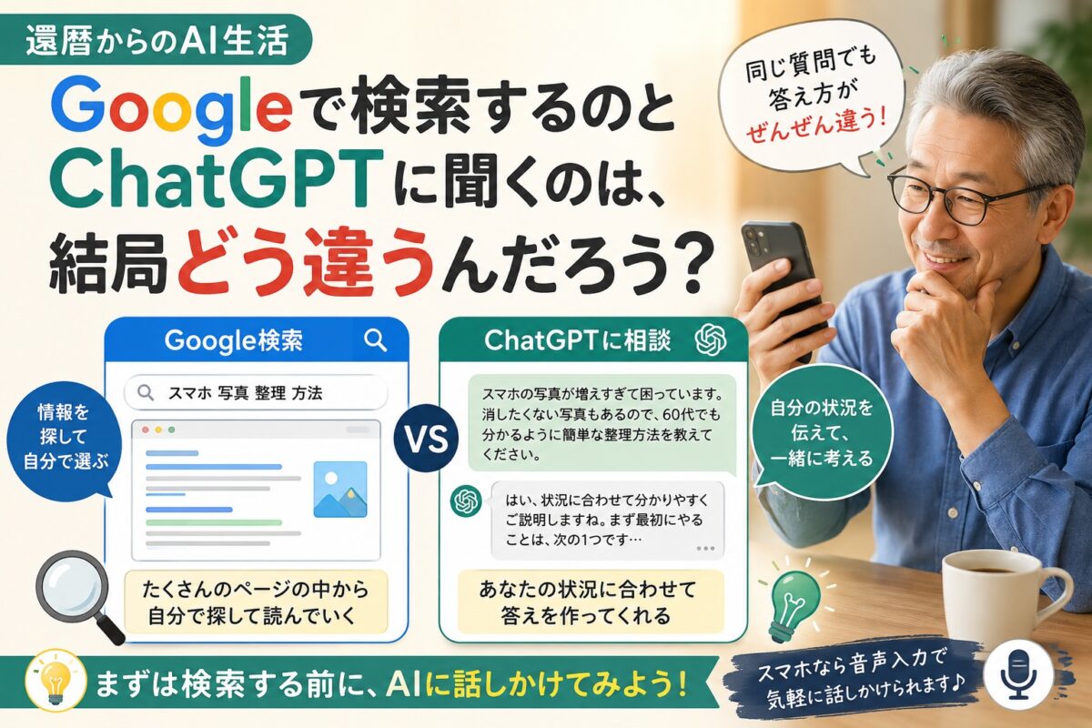 Googleで検索するのとChatGPTに聞くのは、結局どう違うんだろう？