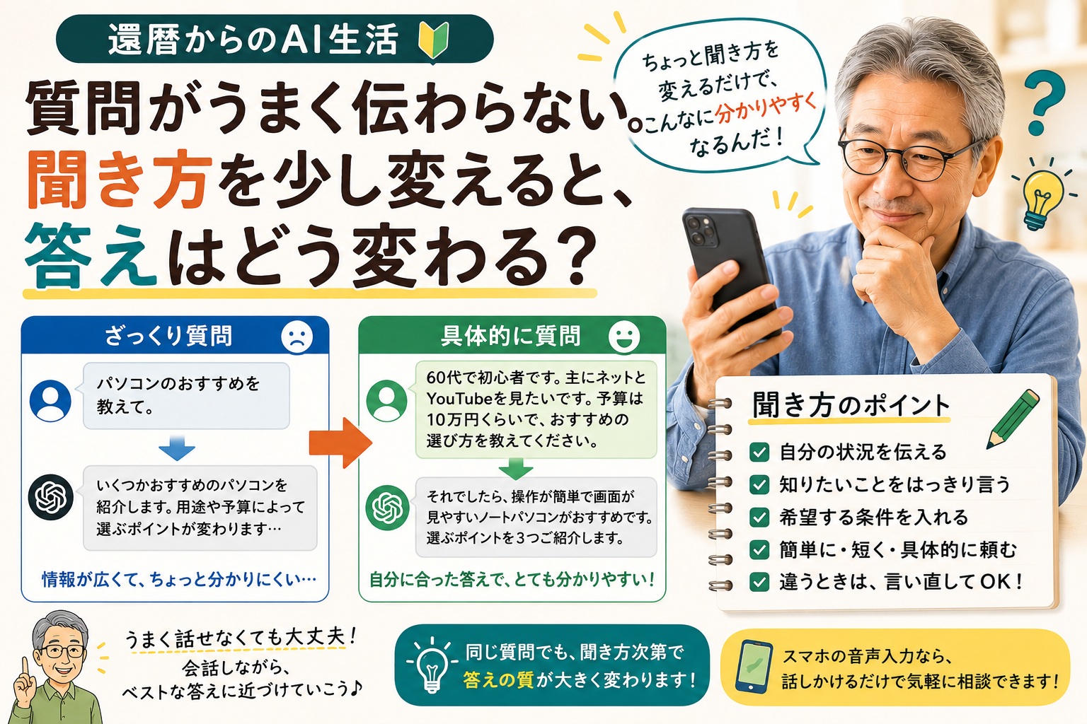 質問がうまく伝わらない。ChatGPTへの聞き方を少し変えると答えはどう変わる？