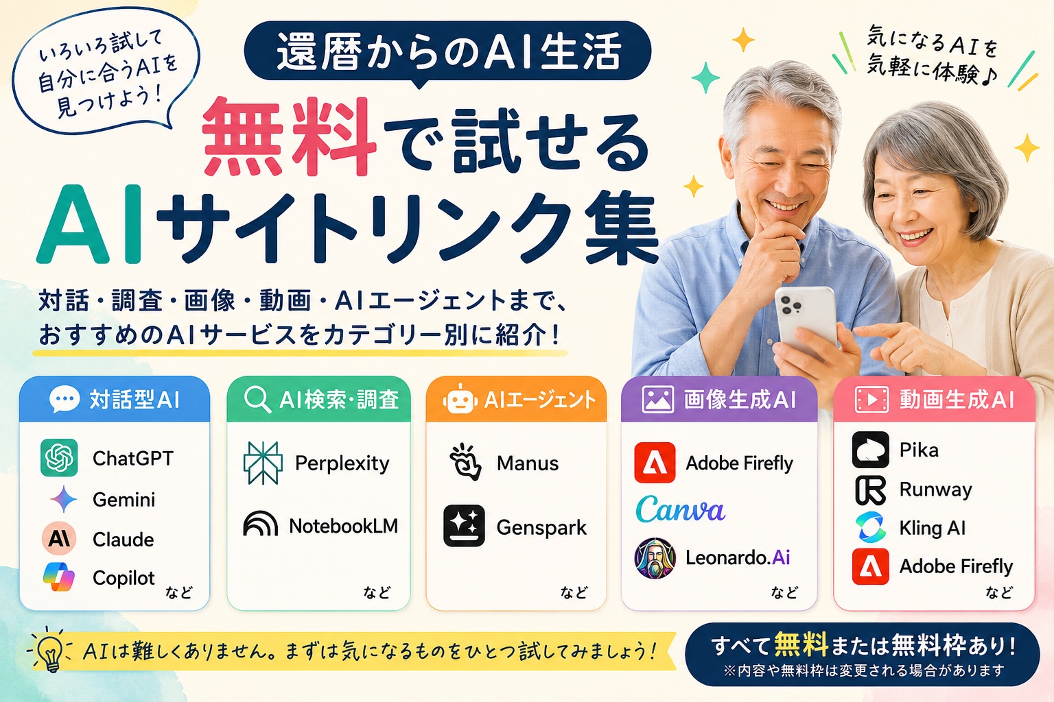 AIリンク